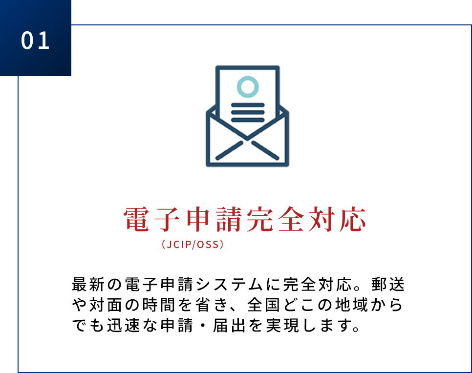 電子申請完全対応