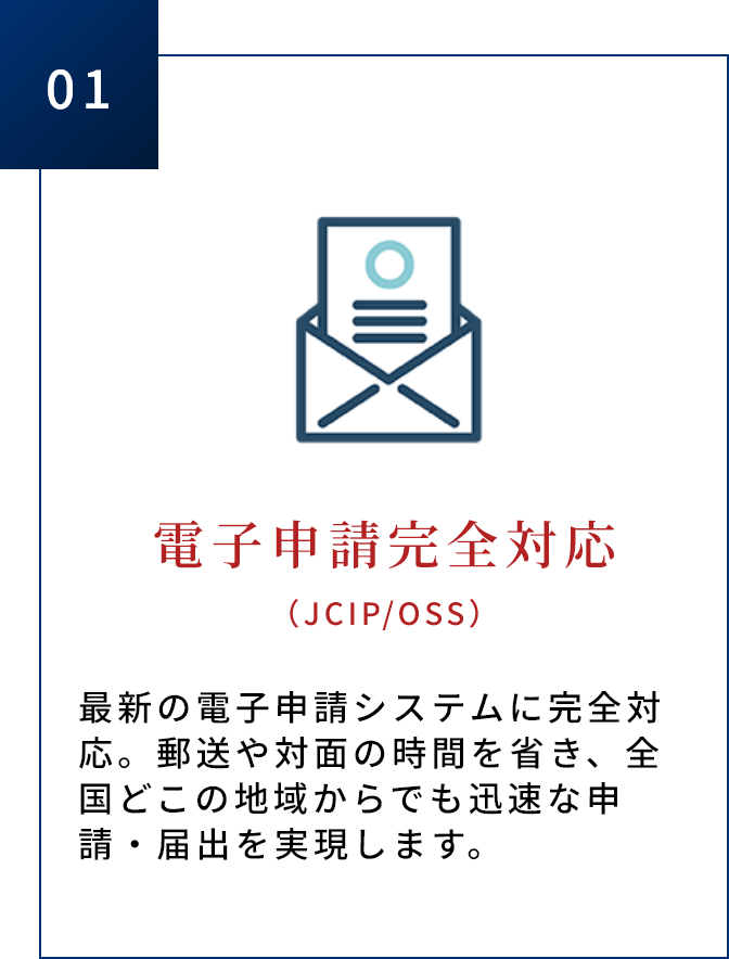 電子申請完全対応